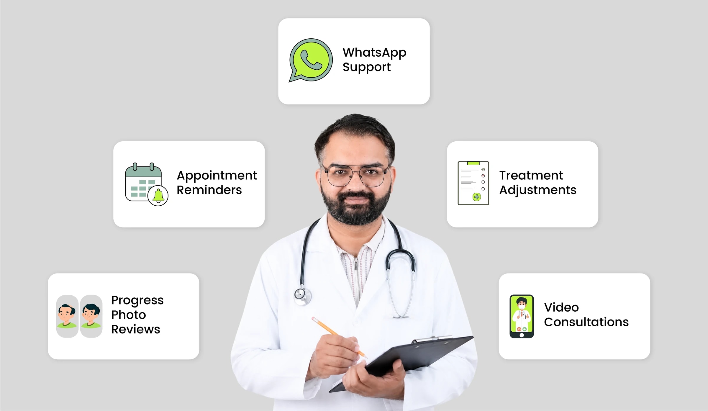 Online Hair Consultation & Expert Support