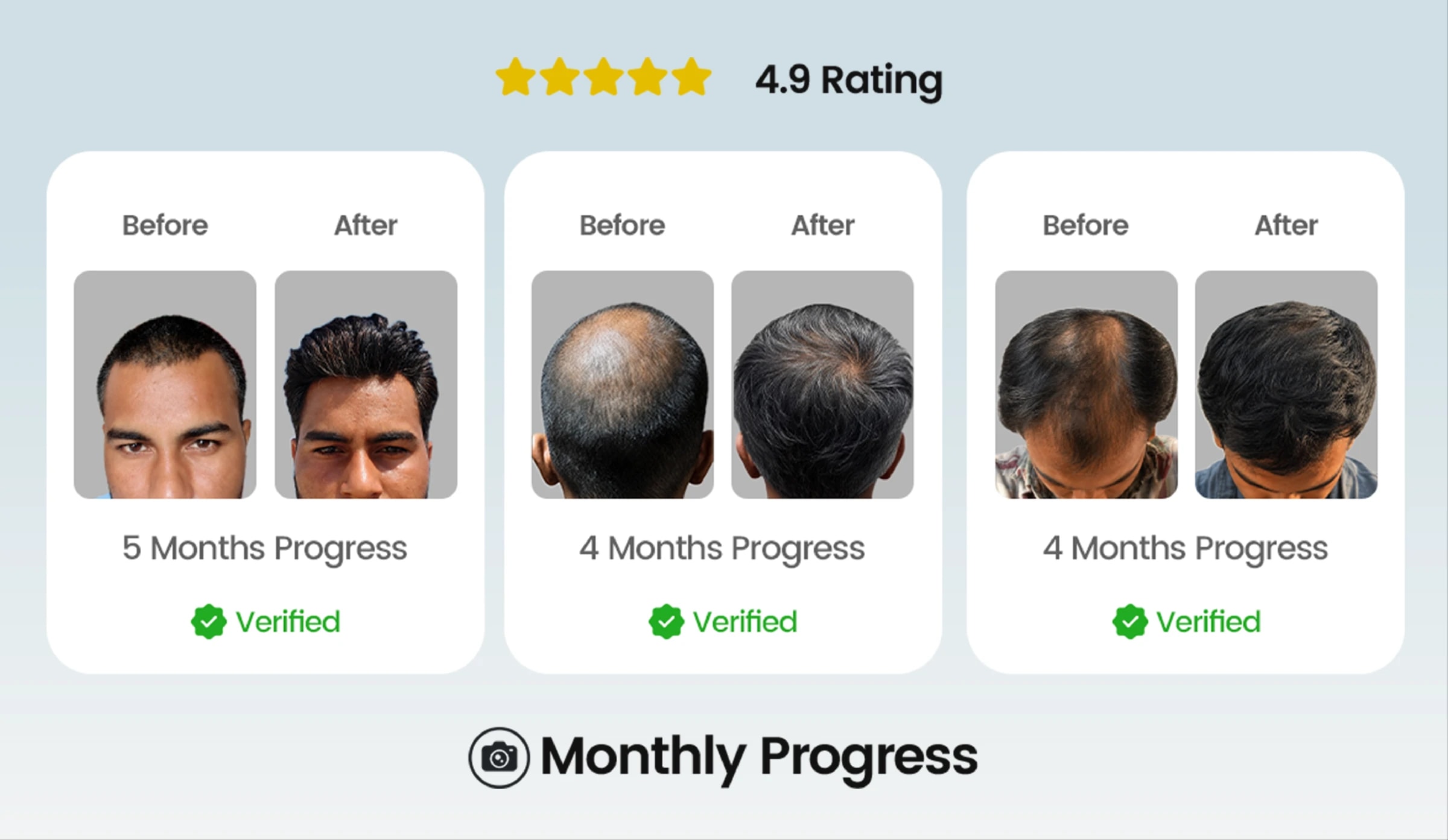 Real Results, Not Sponsored Ads